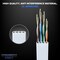 Maximm Cat6 Flat Ethernet Cable 100ft, 2PK, White, 2PK CAT6F-100FTWHITE2PK - alternate 2