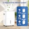 Edendirect 35 pt 250 sq ft Quiet Dehumidifier White with Bucket for Home Basement Auto Defrost 24H Timer ZR-D025B-35PT3 - alternate 8