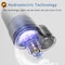 Wrightmaster 8-Layer Advanced Filtration Faucet Mount Water Filter w/Blue Light Technology Removes 99% ZOR-SOGEE203 - alternate 9