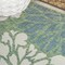 Jonathan Y Zinnia Modern Floral Textured Weave Cream/Green 5 ft. x 8 ft. Indoor/Outdoor Area Rug SMB110D-5 - alternate 8
