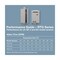Rheem RTG 9.5 GPM 199,900 BTU 120 Volt Residential Indoor Liquid Propane Tankless Water Heater RTG-95DVLP-3 - alternate 7