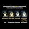 Arrowhead Outdoor 280-Lumen 6'' 4-Lighting-Modes Rechargeable LED Camping Lantern EP08377G - alternate 8