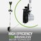 Greenworks 24V, 2 x 24V 8'' Brushless Edger with, 2 4.0 Ah Batteries &Charger 2701202 - alternate 11