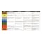 Homax #4/0 12 Pad Steel Wool, Super Fine Grade Gray, 12PK 10120000-6 - alternate 6