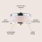 Jonathan Y David 15" Metal LED Flush Mount, Chrome/White JYL9032A - alternate 6