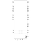Siemens SIRIUS safety relay Safety-oriented Speed monitoring 110-240 V AC/DC 45 mm 3TK2810-1KA42 - alternate 5