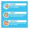 Band-Aid Water Block Waterproof Medical Tape, Dry Rubber, 1 x 10 yds, White 117121 - alternate 9