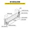 Vevor Newest Sliding Gate Opener Electric Operator 1400lbs With Remote Controls SGO-8806 - alternate 8