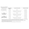 Hoke CVH Series Check Valves - 1in FNPT x 1in FNPT, 0-6000 PSI, -20 Deg. To 400 Deg. F CVHF16Y21S - alternate 6