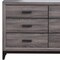 Homeroots 58" Gray Solid and Manufactured Wood Six Drawer Double Dresser 478651 - alternate 6
