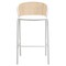Leisuremod Ervilla Wicker Bar Stool with Fabric Seat and White Powder Coated Steel Frame, White EBW-31W - alternate 10