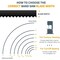 Powertec 59-1/2" x 1/8" x 14 TPI Carbon Steel Band Saw Blades Assortment & 9" Band Saw Tires for Grizzly 13705 - alternate 7