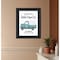 Homeroots Toilet Paper Co Black Framed Print Bathroom Wall Art 530084 - alternate 5
