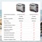 Fogatti 19000BTU, Outdoor Camping Portable Propane Gas Tankless Water Heater with Water Pump, Point-of-use FP19AG - alternate 9