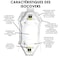 Unitherm Insulated Pipe, Fitting and Valve Jacket IV9024 - alternate 5