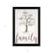 Homeroots Family Tree 2 Black Framed Print Wall Art 405224 - alternate 4