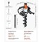 Vevor Electric Post Hole Digger 1500W Powerful Motor with 5.71 in Auger Bit JH-300 - alternate 8