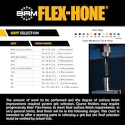 Flex-Hone Tool GBD33480Z25 FLEX-HONE, 3.750