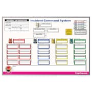 DISASTER MANAGEMENT SYSTEMS ICS Command Board DMS 05794