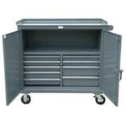STRONG HOLD 49"W Rolling Cabinet 9 Drawers, Gray, 25"D x 47"H 4.4-TC-241-9/5DB