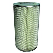 ALLSOURCE Dust Collector Filter 4150029