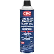 CRC Splice Cleaner Degreaser, Strong 02064