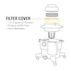 Dustless Technologies HEPA Filter Cover, Cloth, Micro Filtration 13301