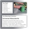 Brady Spc Absorbents Spill Kit Refill, Universal, Gray SKA20-R