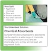 Brady Spc Absorbents Sorbents, 20 gal. Harsh Chemicals Absorbed, Black, Red, Yellow, Polypropylene CH15P